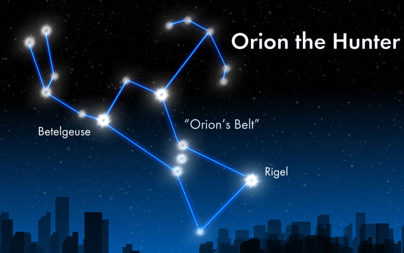 Elxis 4.4 Orion