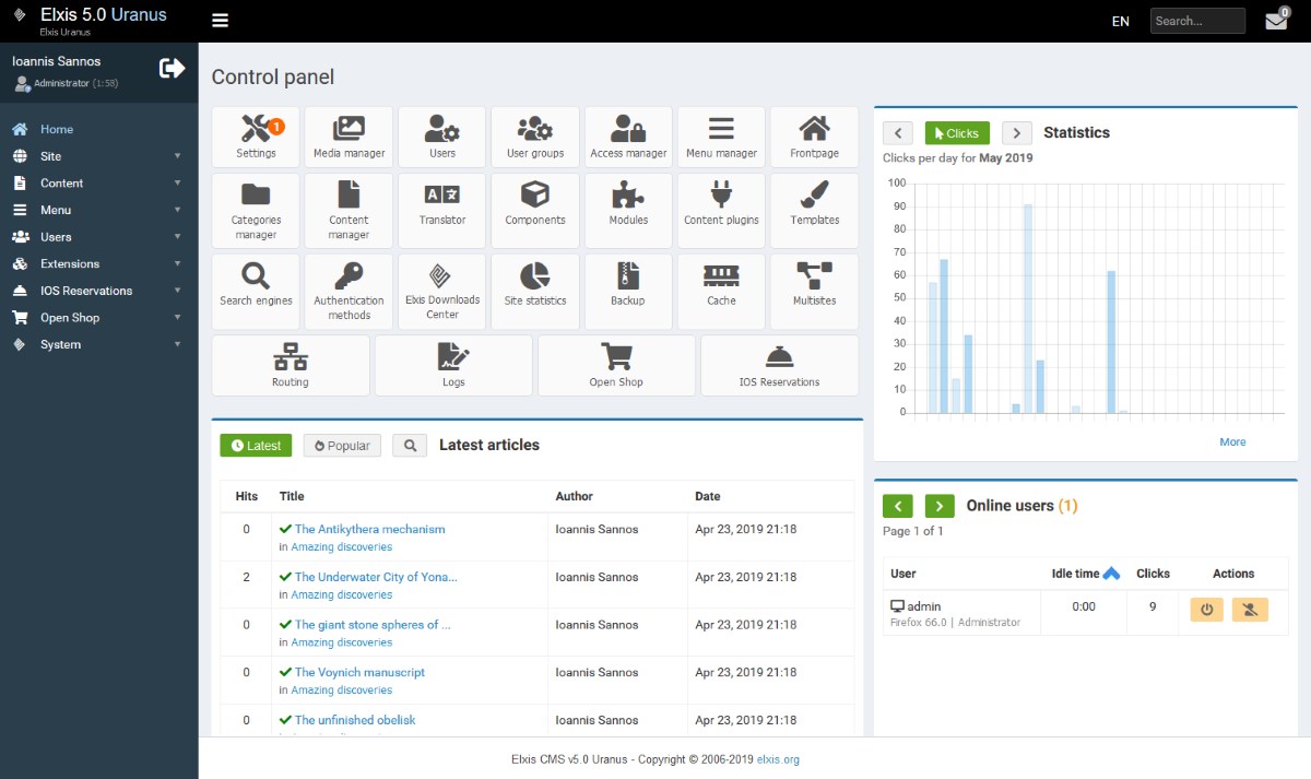 Administration dashboard