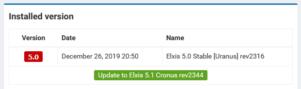 Κουμπί αναβάθμισης Elxis 5.0 σε 5.1